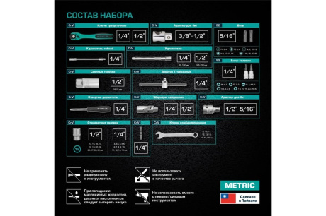 Купить Набор инструмента  82 предмета 12 гранные головки STELS  14117 фото №10