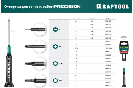 Купить Precision отвертка для точных работ PH 00  KRAFTOOL  25682-00 фото №11