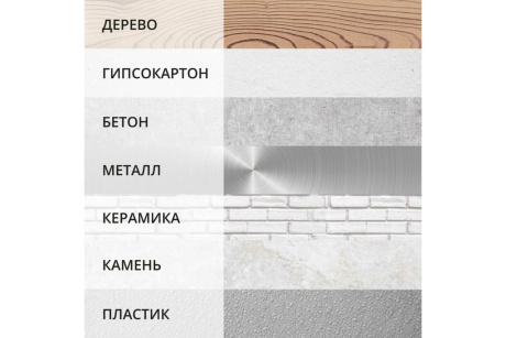 Купить Герметик акрил для паркета сосна 280мл  KUDO фото №4