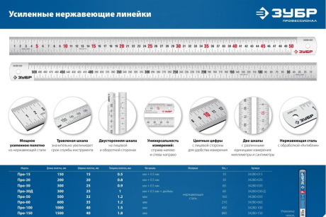 Купить Усиленная нержавеющая линейка ЗУБР Про-200  2 0 м фото №5