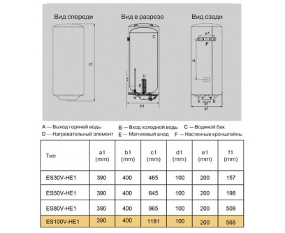 Купить Бойлер Haier ES 100V -HE1 фото №2