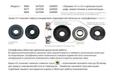 Купить УШМ 230мм GA 9040SFK кейс 2600Вт  MAKITA фото №4