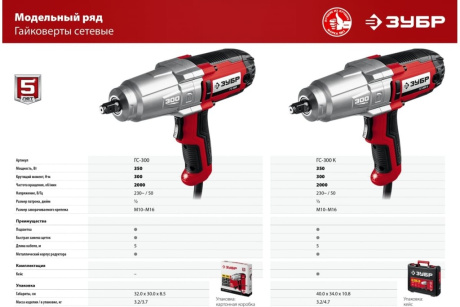 Купить Гайковерт ударный ЗУБР сетевой в кейсе ГС-300 К фото №11